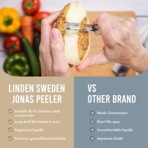 Linden Sweden Jonas Potato Peeler